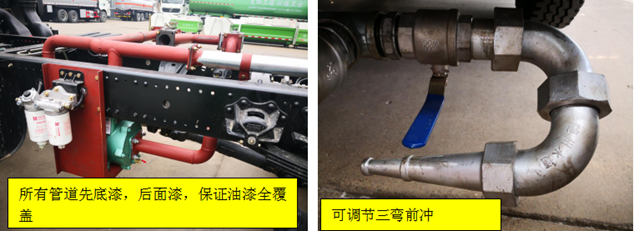 程力洒水车管道构造展示