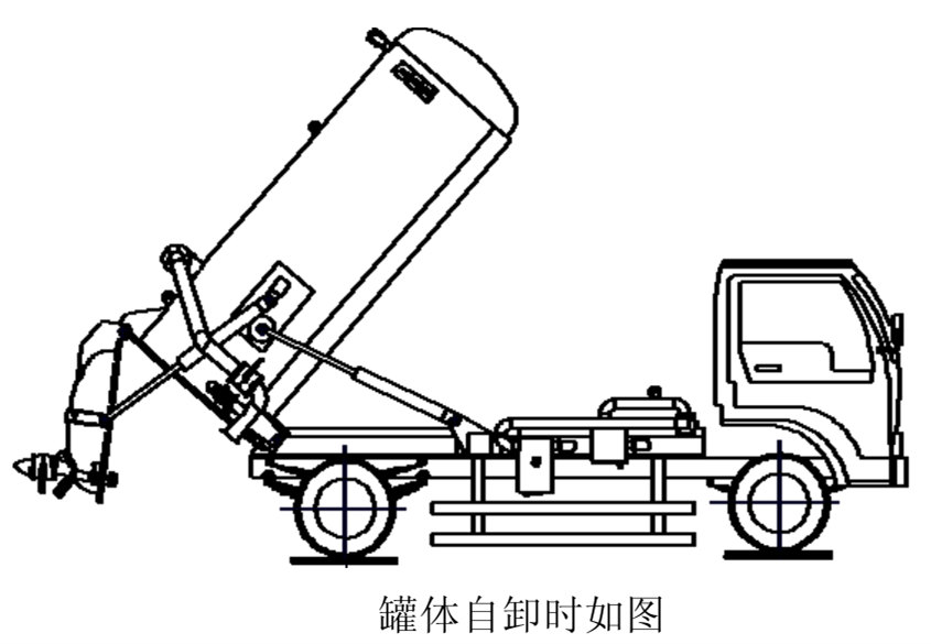 蓝牌吸污车优点