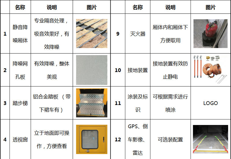 CLW5040XDYJ6型电源车