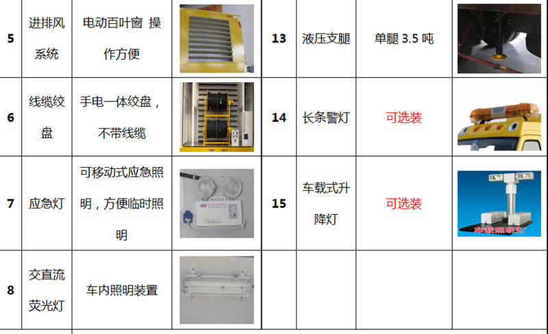 CLW5040XDYJ6型电源车